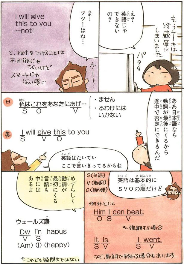 日本語なら動詞が最後にくるから、途中で否定にできるんだ