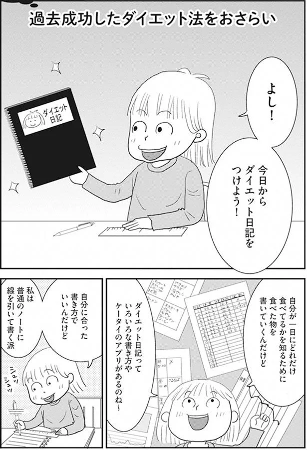 今日からダイエット日記をつけよう