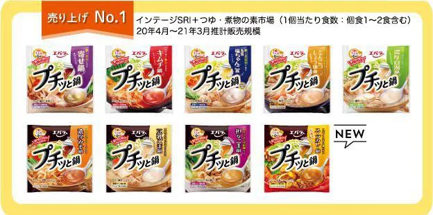 売り上げNo.1! ラインナップも豊富な「プチッと鍋」