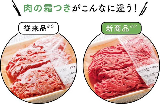 肉の霜つきがこんなに違う！右　新商品※2左　従来品※3