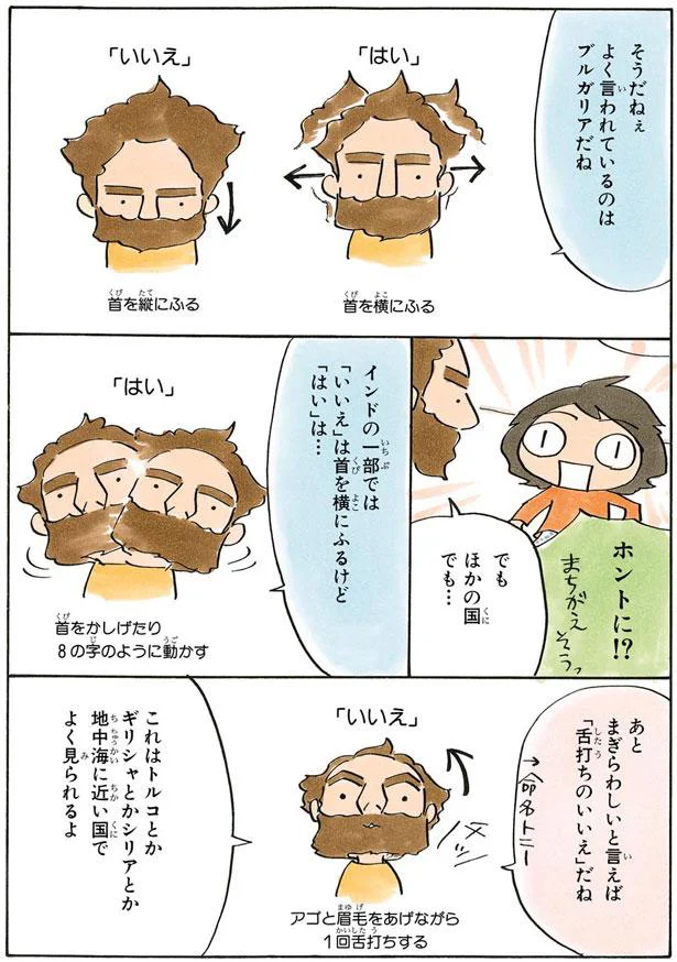 いろいろな国のジェスチャー