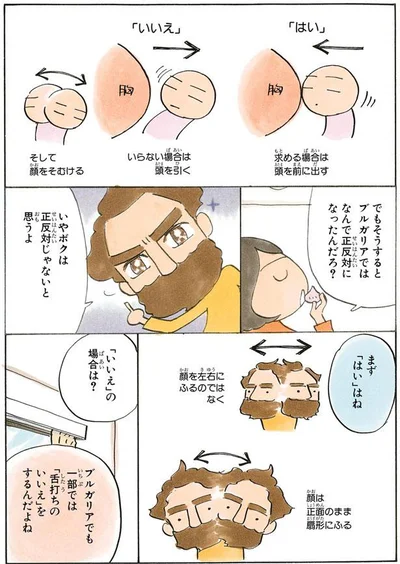 ブルガリアではなんで正反対になったんだろ？