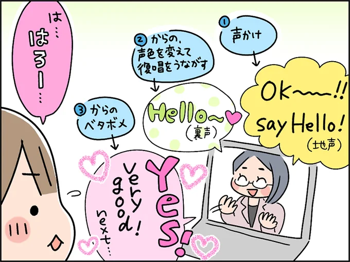 先生の誘導がものすごくうまい!