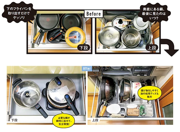 C:コンロ台下▷「立てる」&「3枚重ね」に変更!