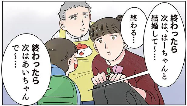 終わったら次は~