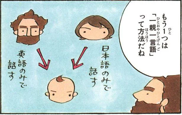 母は日本語のみ、父は英語のみで話す方法