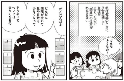 どんなふうなの？