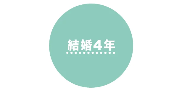 妻からいわれ、食器洗いとゴミ出しをするようになるが、単に皿を洗うだけ、ゴミを出すだけで家事をやった気に。