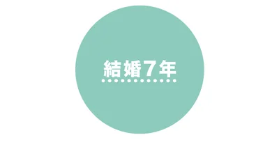 妻から「家事は線で考えるもの。あなたのやっているのは点」といわれ、目からウロコ。改めて家事について真剣に考える。