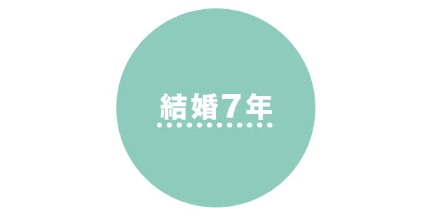 妻から「家事は線で考えるもの。あなたのやっているのは点」といわれ、目からウロコ。改めて家事について真剣に考える。