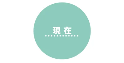 考え方の軸が完全に自分から相手に変化。〝家族の幸せが自分の幸せ〟という心境に至る。