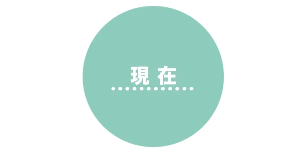 考え方の軸が完全に自分から相手に変化。〝家族の幸せが自分の幸せ〟という心境に至る。