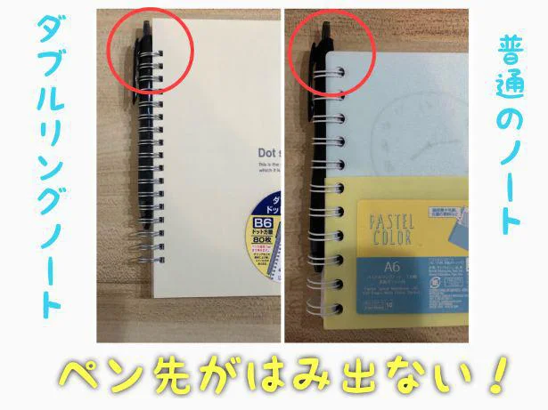 リング部にペンを挟んでもペンの頭が飛び出ないので、誤ってペンがノックされる心配もナシ♪