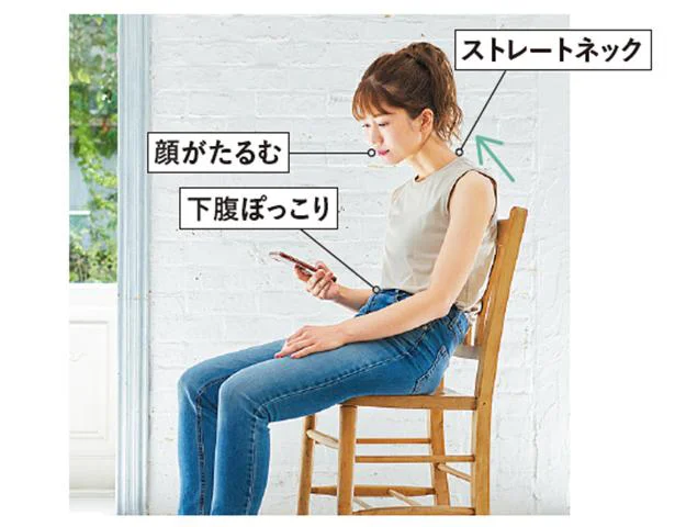 日常生活、子育て中にこんな姿勢になってない?