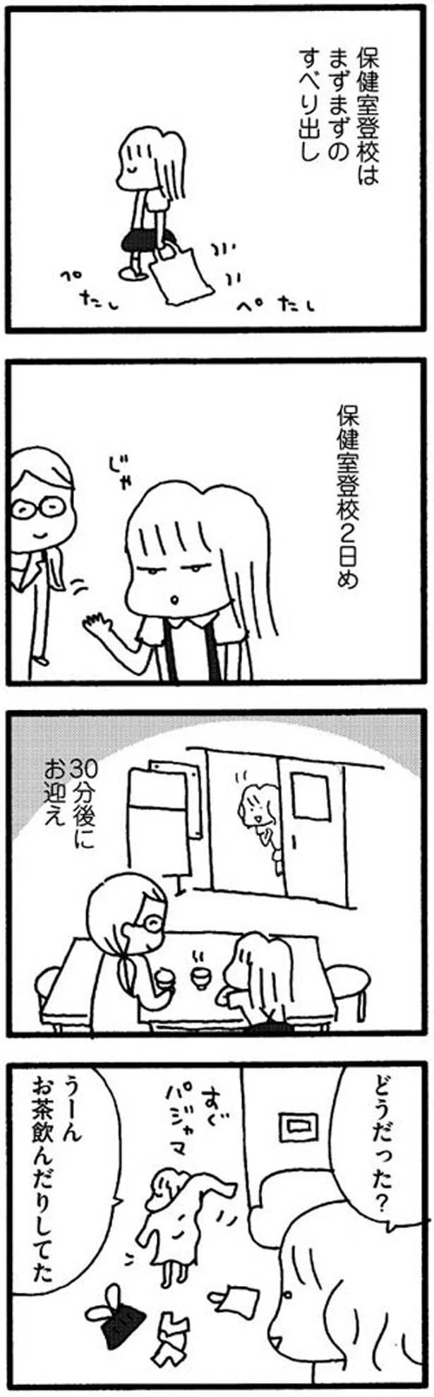 どうだった？