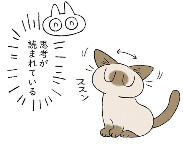 思考が読まれている!