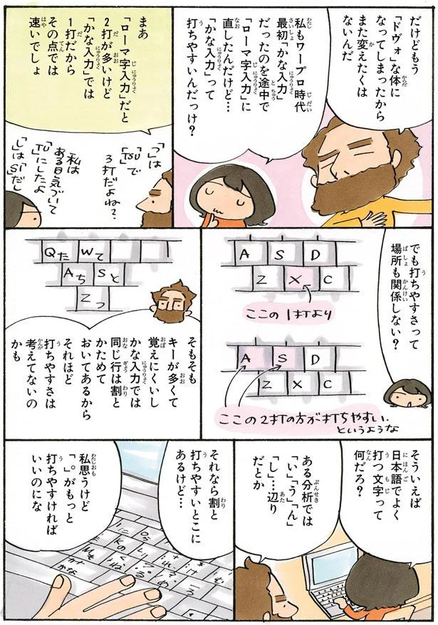 日本語でよく打つ文字って何だろ？