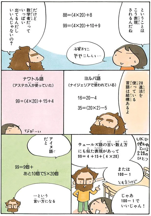 20進法を使っている言語は結構あるよ