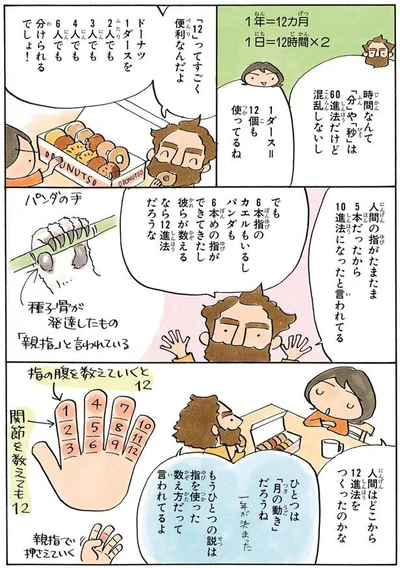 人間の指がたまたま5本だったから10進法になったと言われてる