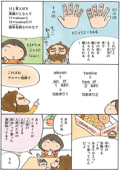 11は日本の古語でも「とおあまりひとつ」
