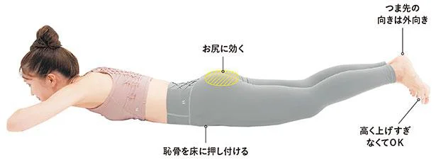 かかと同士をつけたまま、足を上げます。