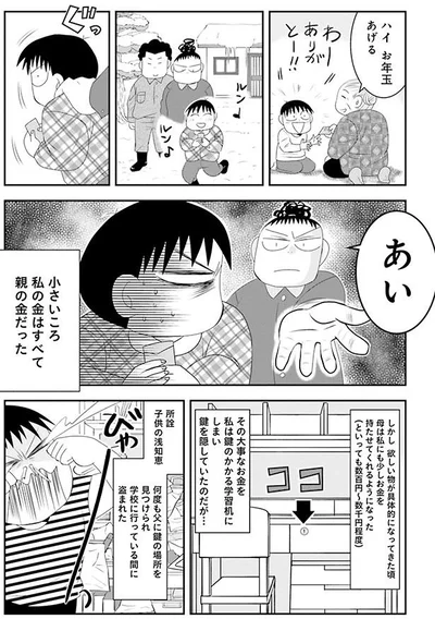 小さいころ　私の金はすべて親の金だった