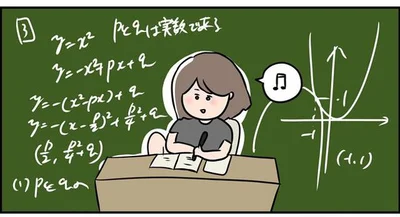 得意だったはずの微分積分ですら、完問できそうにないぞ