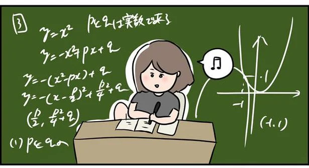 得意だったはずの微分積分ですら、完問できそうにないぞ