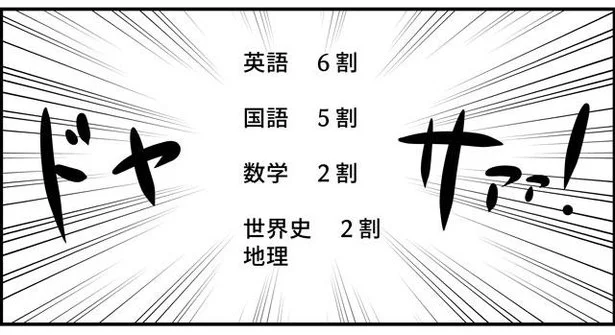 激甘な自己採点でこの結果…