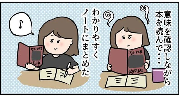 意味を確認しながら本を読んで…