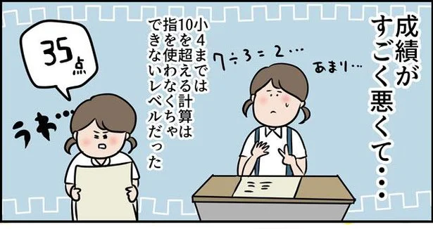 成績がすごく悪くて…