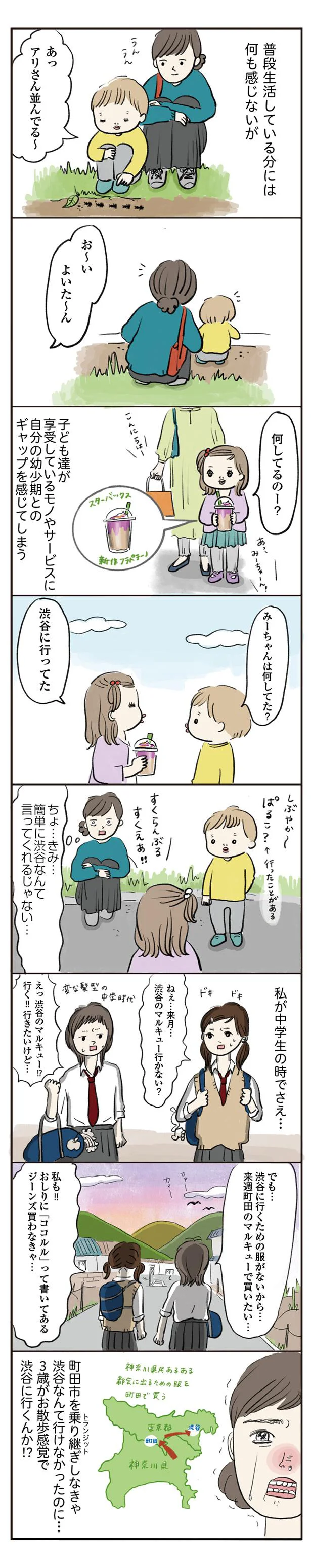 自分の幼少期とのギャップ