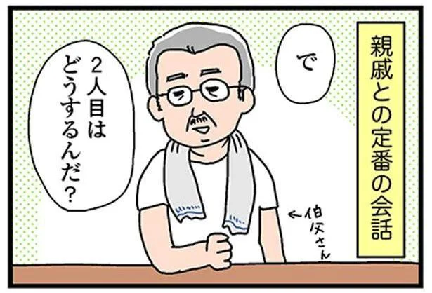 親戚との定番の会話