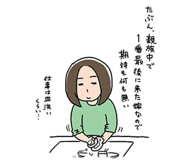 仕事は皿洗いくらい…