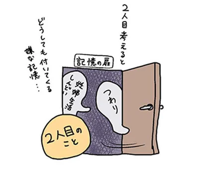 どうしても付いてくる嫌な記憶…