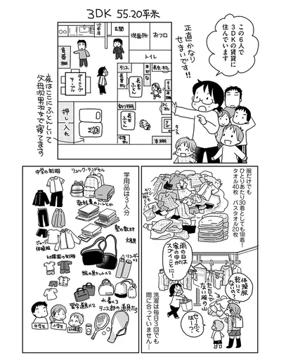 6人で3DKの賃貸に住んでいます