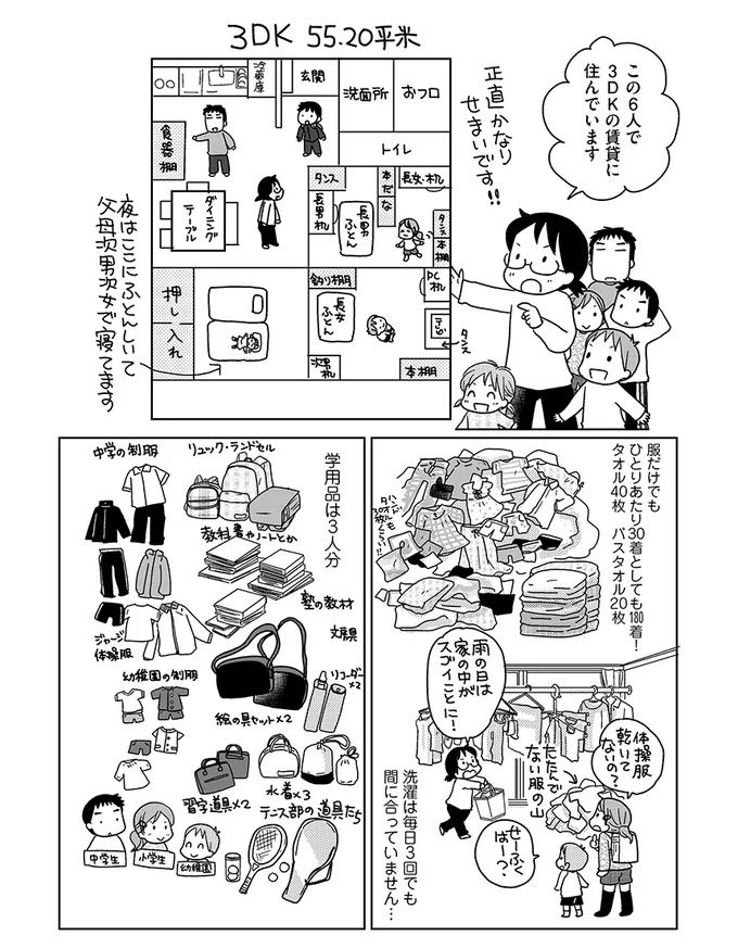 6人で3DKの賃貸に住んでいます