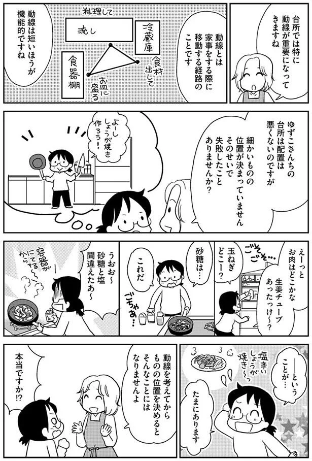 動線を考えてからものの位置を決めるとそんなことにはなりませんよ