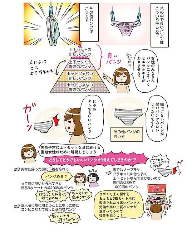 良いパンツと、どうでもいいパンツ