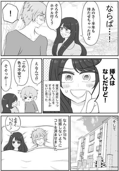 100％妊娠しないように