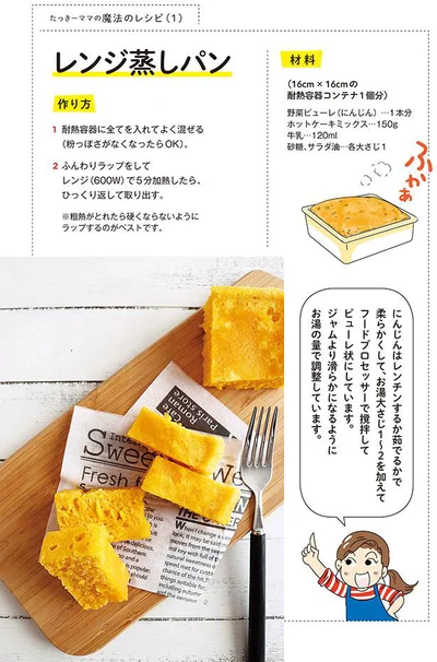 レンジ蒸しパンのレシピ