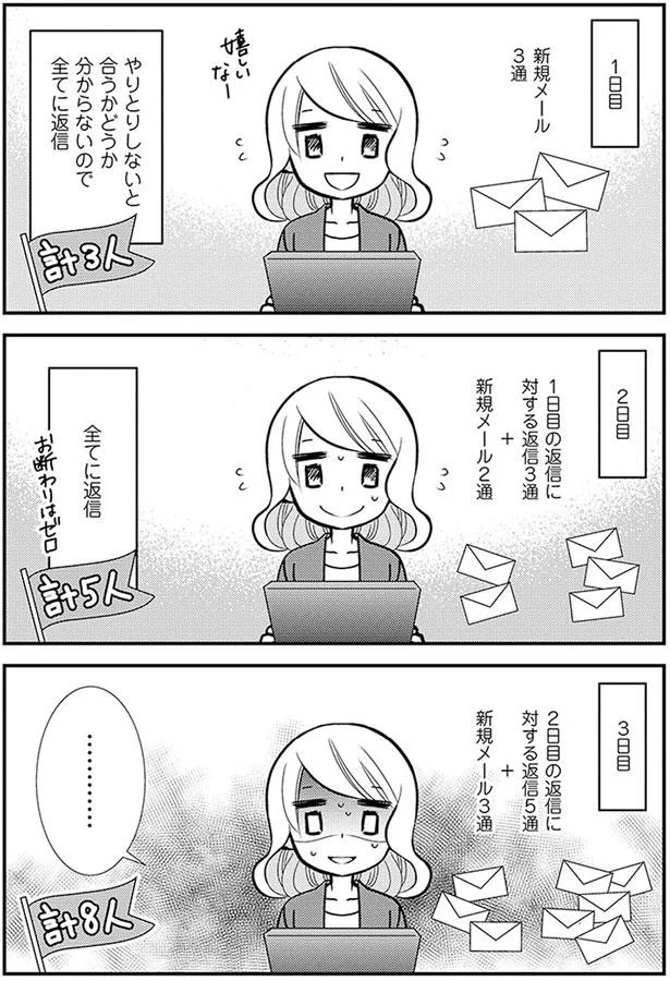 全てに返信していると