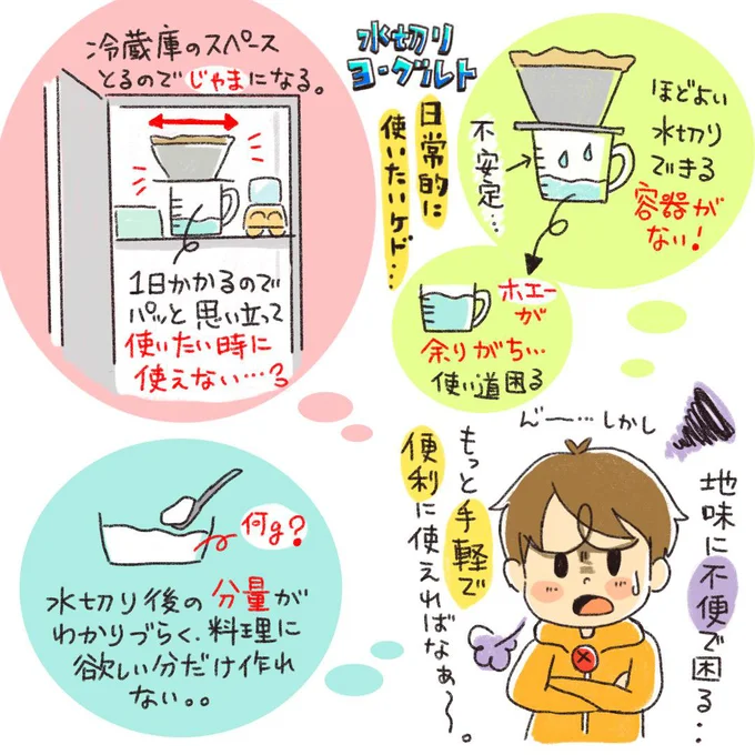 もっと手軽で便利に「水切りヨーグルト」が使えればなぁ～