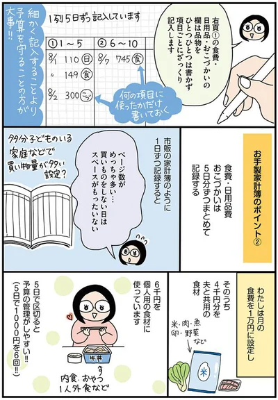 細かく記入することより予算を守ることの方が大事！！