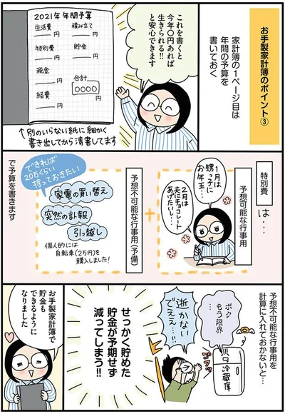 家計簿の1ページ目は年間の予算を書いておく