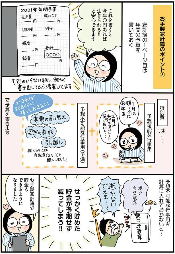 家計簿の1ページ目は年間の予算を書いておく