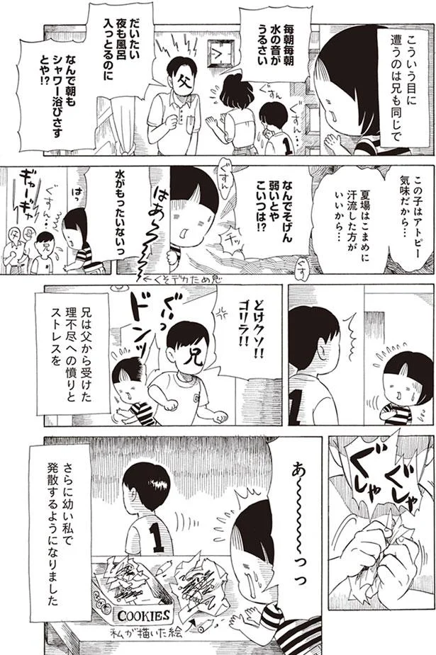 兄は憤りとストレスを幼い私で発散するように