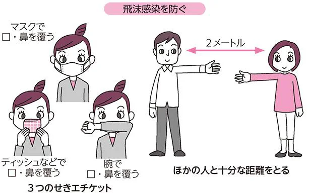 〇〇を断つことが感染症予防では大切！感染症の要因／岡田晴恵先生の「家族と自分を感染症から守るには」（8）