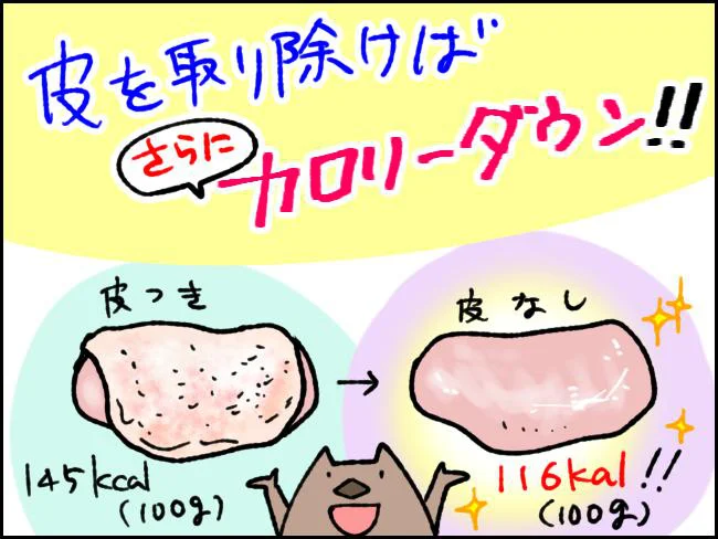 とりむね肉の皮を取り除いてカロリーオフ！