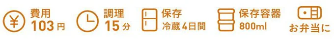 費用(1人分あたり)